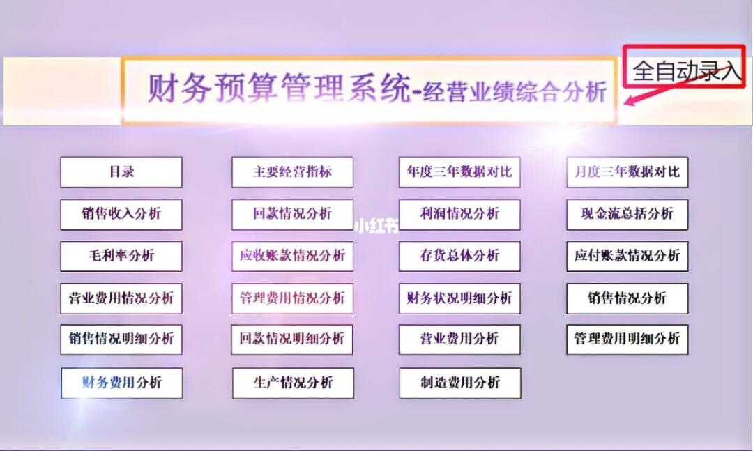 7777788888管家婆免費(fèi),探索7777788888管家婆免費(fèi)，一站式財(cái)務(wù)管理解決方案