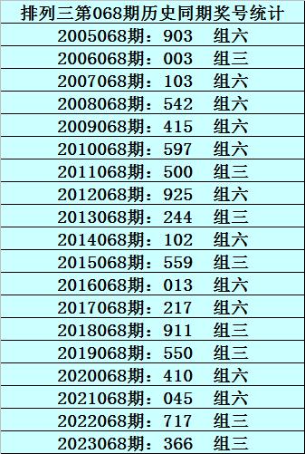 澳門一碼一碼100準(zhǔn)確,澳門一碼一碼精準(zhǔn)預(yù)測，探索準(zhǔn)確性的邊界與可能性