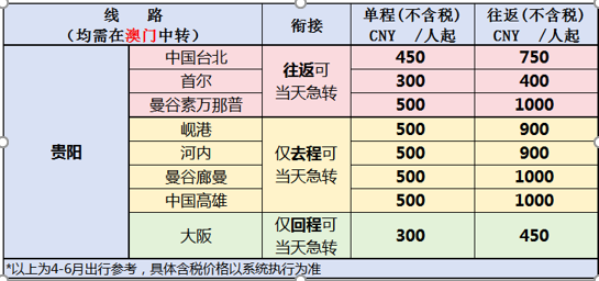 澳門六開獎(jiǎng)結(jié)果2025開獎(jiǎng)今晚,澳門六開獎(jiǎng)結(jié)果2025年今晚開獎(jiǎng)揭曉，夢(mèng)想與現(xiàn)實(shí)的交匯點(diǎn)