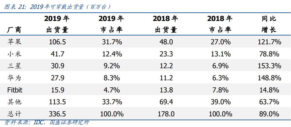 澳門(mén)一碼一肖100準(zhǔn)嗎,澳門(mén)一碼一肖100準(zhǔn)嗎，探索預(yù)測(cè)背后的真相