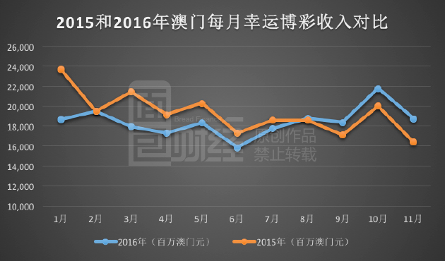 7777788888新澳門開獎2023年,新澳門開獎2023年——探索數(shù)字世界中的幸運(yùn)密碼 77777與88888的魅力