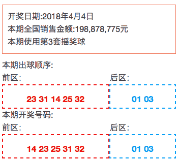 2025澳門今晚開獎結(jié)果,澳門彩票的未來展望，聚焦2025今晚的開獎結(jié)果