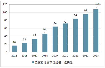 2025年新澳開獎結(jié)果,揭秘2025年新澳開獎結(jié)果，一場幸運(yùn)與期待的盛宴