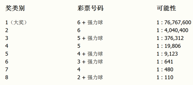 4949澳門今晚開獎,澳門今晚開獎，探索彩票背后的故事與期待