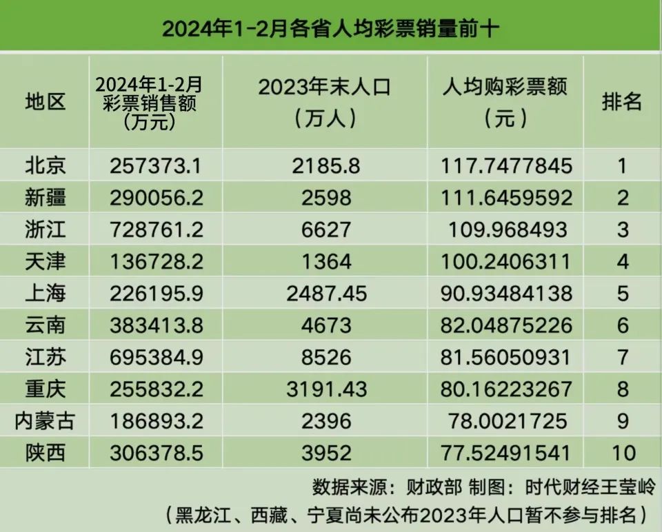 2025年香港港六 彩開獎號碼,探索未來，香港港六彩票的預(yù)測與開獎號碼展望（2025年）