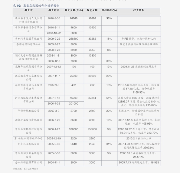 新澳門彩歷史開獎(jiǎng)結(jié)果走勢(shì)圖,新澳門彩歷史開獎(jiǎng)結(jié)果走勢(shì)圖，探索與解析