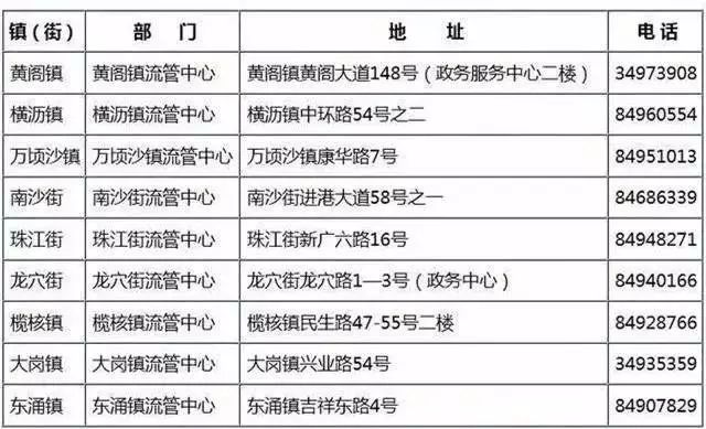 澳門最準一碼100,澳門最準一碼100，揭秘與探索