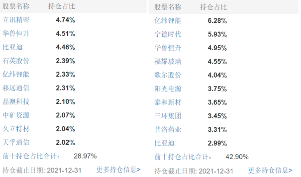 最準(zhǔn)一肖100%最準(zhǔn)的資料,揭秘最準(zhǔn)一肖，探尋生肖預(yù)測(cè)的精準(zhǔn)資料