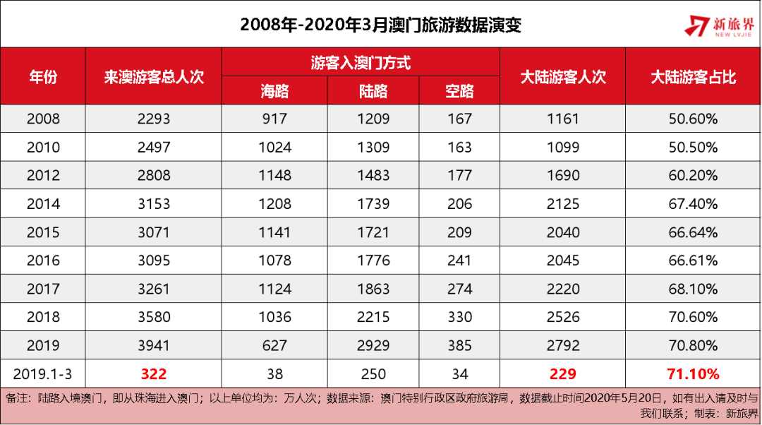 2025澳門天天開好彩大全回顧,澳門天天開好彩大全回顧，歷史與未來的交匯點（2025年回顧）