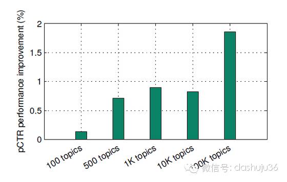 揭秘提升一肖一碼100%,揭秘提升一肖一碼準(zhǔn)確率至100%的奧秘