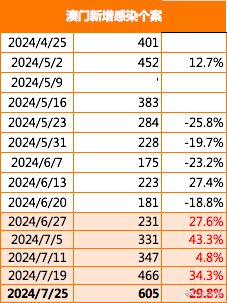 2025年澳門特馬今晚,澳門特馬今晚的開獎(jiǎng)?lì)A(yù)測(cè)與未來展望（2025年澳門特馬分析）