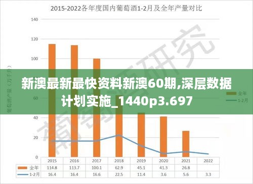 新澳今天最新資料2025年開獎,新澳2025年開獎最新資料分析與預測