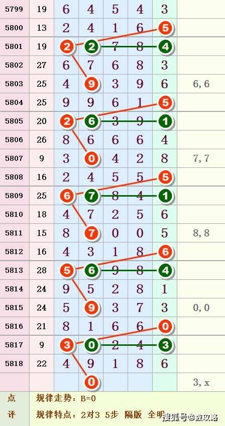 澳門一碼一碼100準確掛牌,澳門一碼一碼100%準確掛牌，揭秘背后的秘密與真相