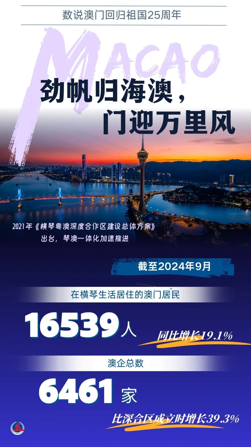 2025澳門掛牌正版掛牌今晚,澳門掛牌正版掛牌今晚，探索未來(lái)的機(jī)遇與挑戰(zhàn)