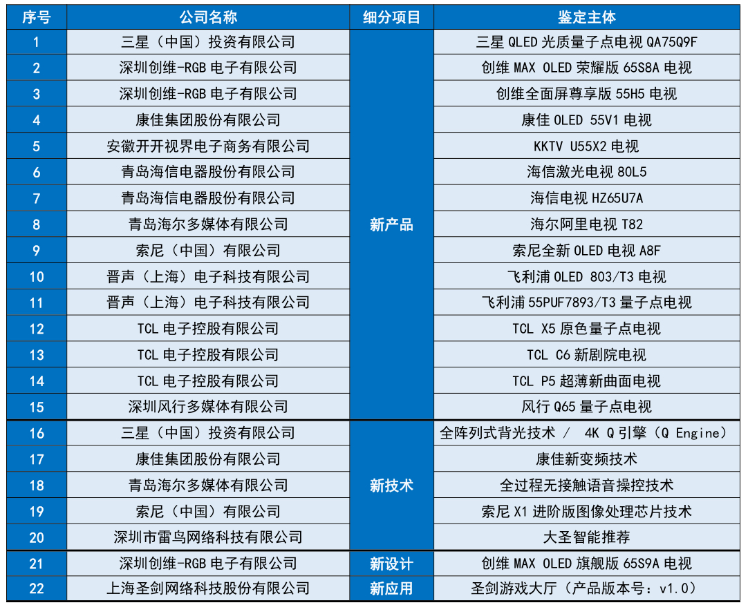 新澳門彩出特生肖走勢(shì),新澳門彩出特生肖走勢(shì)，探索背后的奧秘與魅力