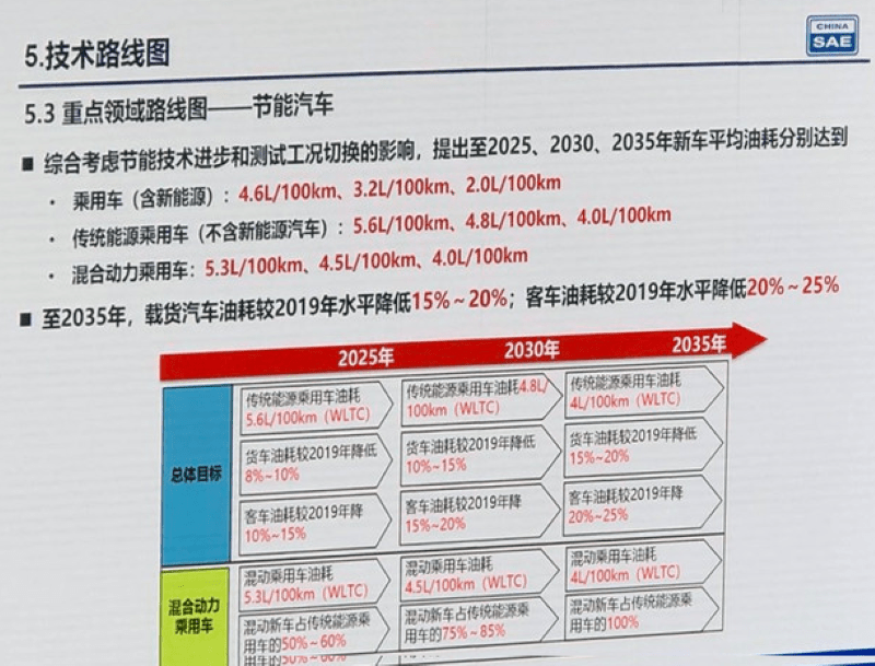 2025新奧天天資料免費(fèi)大全,2025新奧天天資料免費(fèi)大全——探索與分享