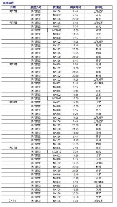 澳門6合和彩官方網(wǎng)站,澳門六合和彩官方網(wǎng)站，揭露與警示