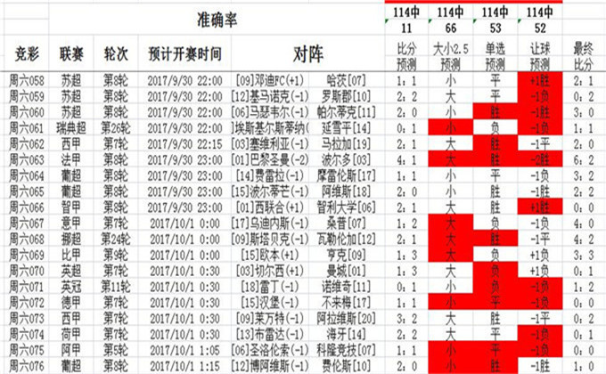 澳彩資料,澳彩資料，探索彩票世界的奧秘