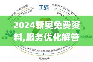 2025新奧正版資料免費(fèi)提拱,探索未來之路，2025新奧正版資料的免費(fèi)共享時(shí)代