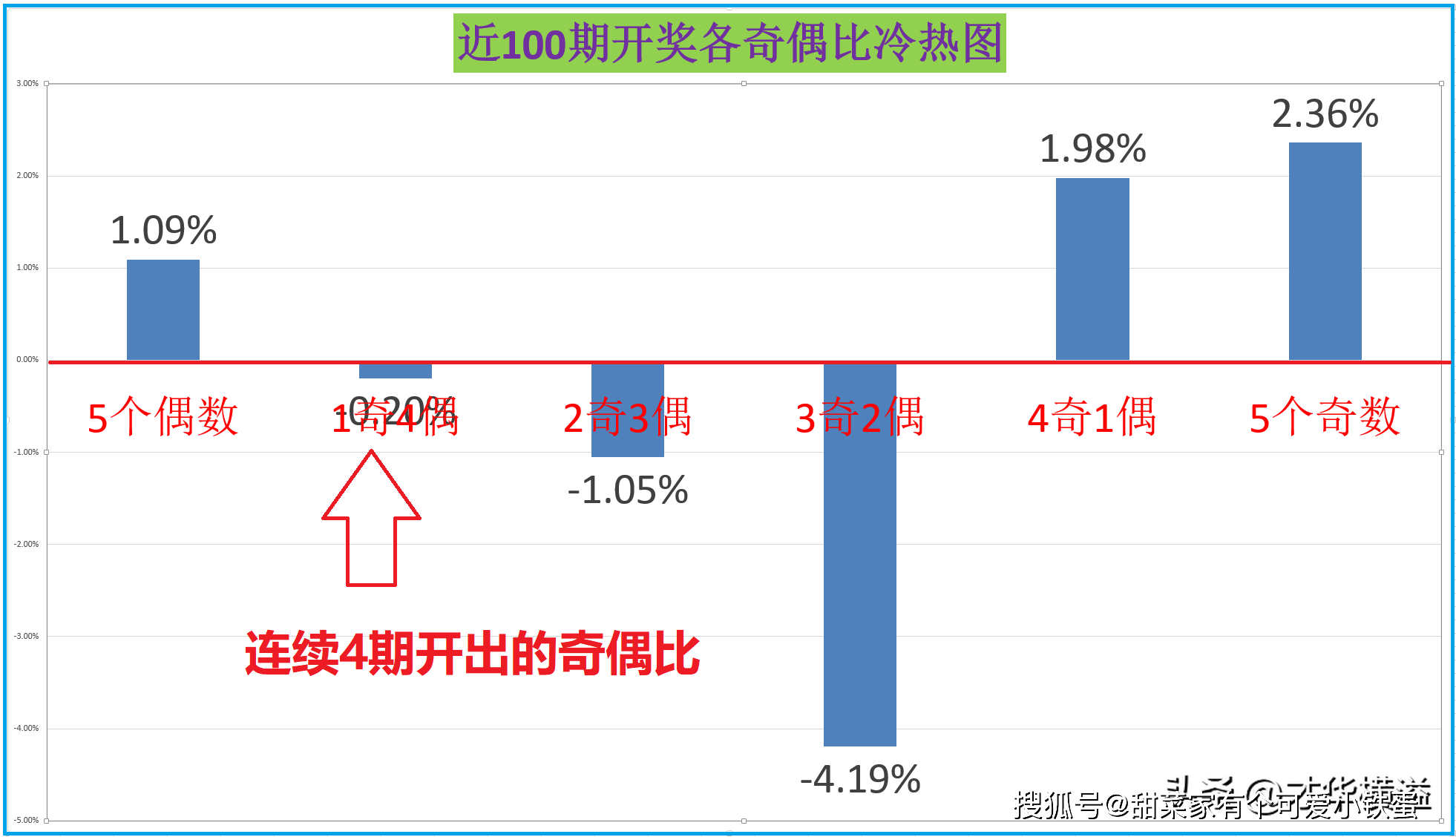 澳門本期開獎號碼是什么號,澳門本期開獎號碼揭秘，探索隨機(jī)性與預(yù)測的邊緣