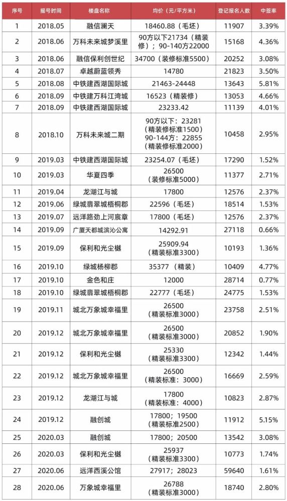 新澳門(mén)彩4949開(kāi)獎(jiǎng)記錄,新澳門(mén)彩4949開(kāi)獎(jiǎng)記錄，探索與解析