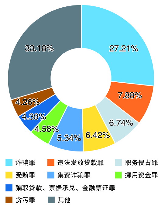 2025天天彩全年免費(fèi)資料,關(guān)于天天彩與免費(fèi)資料的警示，一個(gè)關(guān)于違法犯罪問(wèn)題的探討