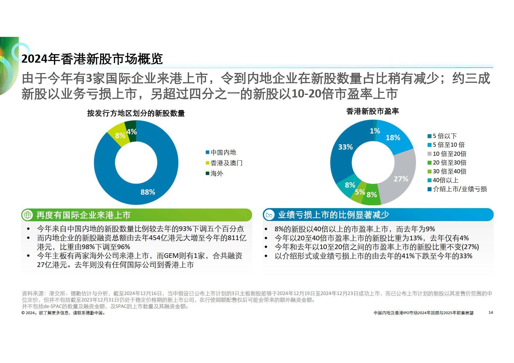 澳門王中王100%的資料2025年,澳門王中王的未來展望，2025年的全新篇章與資料解析