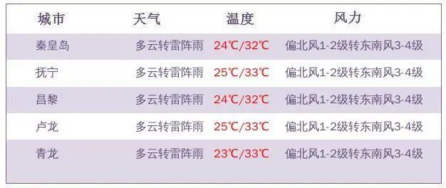 2025今晚新澳開獎號碼,探索未來幸運(yùn)之門，2025今晚新澳開獎號碼