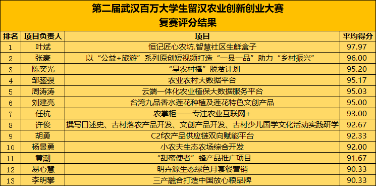 新澳門開獎結(jié)果2025開獎記錄,澳門新開獎結(jié)果2025年開獎記錄深度解析