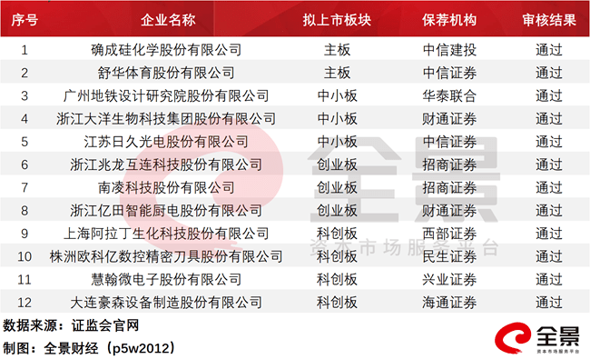 2025年新澳歷史開獎記錄,探索2025年新澳歷史開獎記錄，數(shù)據(jù)與趨勢的深度解析