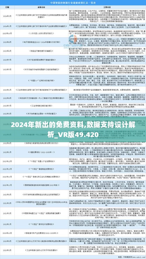 2025年正版資料免費(fèi)大全功能介紹,探索未來知識寶庫，2025正版資料免費(fèi)大全功能詳解