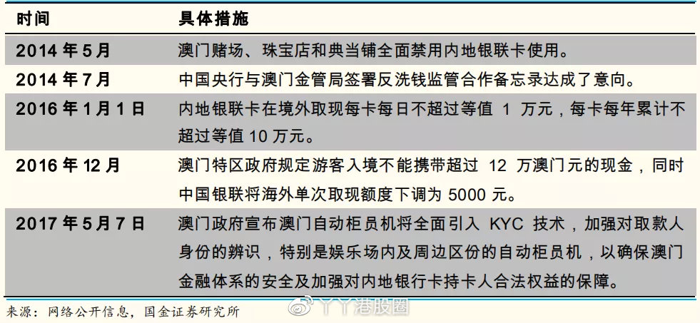 2025年澳門大全免費金鎖匙,澳門未來展望，2025年澳門大全免費金鎖匙的啟示