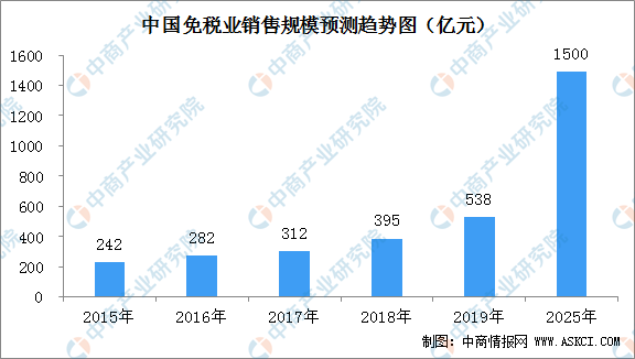 新澳門資料大全正版資料2025年免費(fèi)下載,家野中特,新澳門資料大全正版資料2025年免費(fèi)下載，探索家野中的獨(dú)特魅力