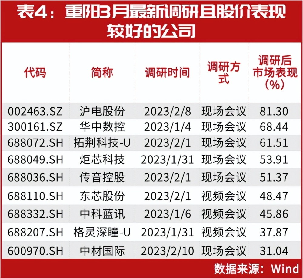 2025年1月23日 第52頁