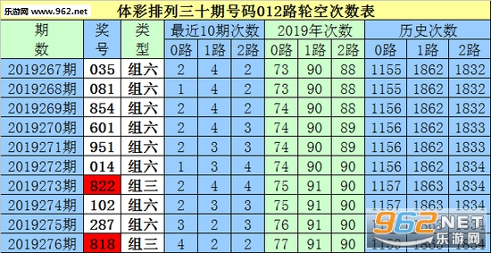 三肖必中特三肖三碼官方下載,三肖必中特三肖三碼官方下載——揭秘彩票預測的真相