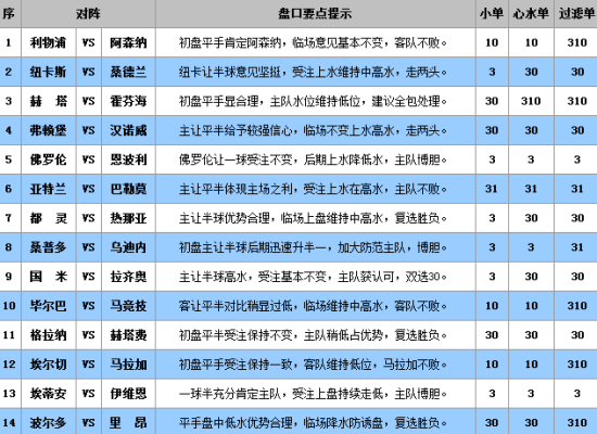 澳門王中王100%的資料三中三,澳門王中王三中三資料揭秘,澳門王中王100%的資料三中三揭秘，探尋真實(shí)數(shù)據(jù)的背后