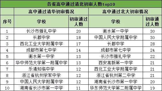 澳門一碼一碼100準確AO7版,澳門一碼一碼，警惕犯罪風險與非法賭博的危害