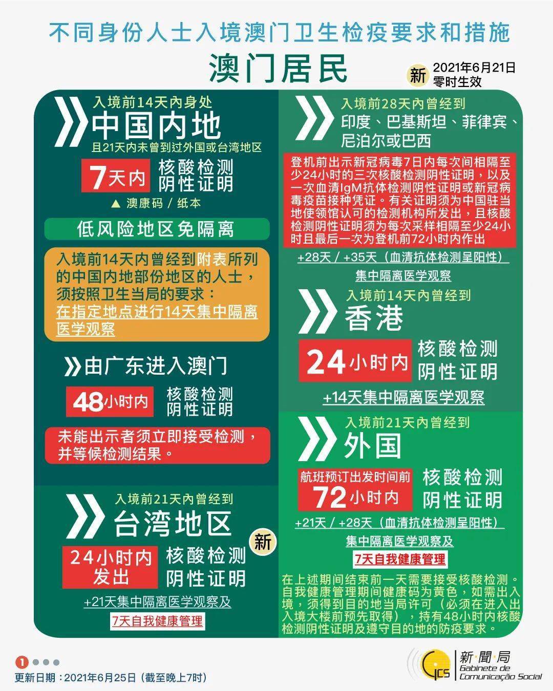 新澳門跑狗圖2025年,新澳門跑狗圖2025年，探索未來與解讀跑狗圖的奧秘