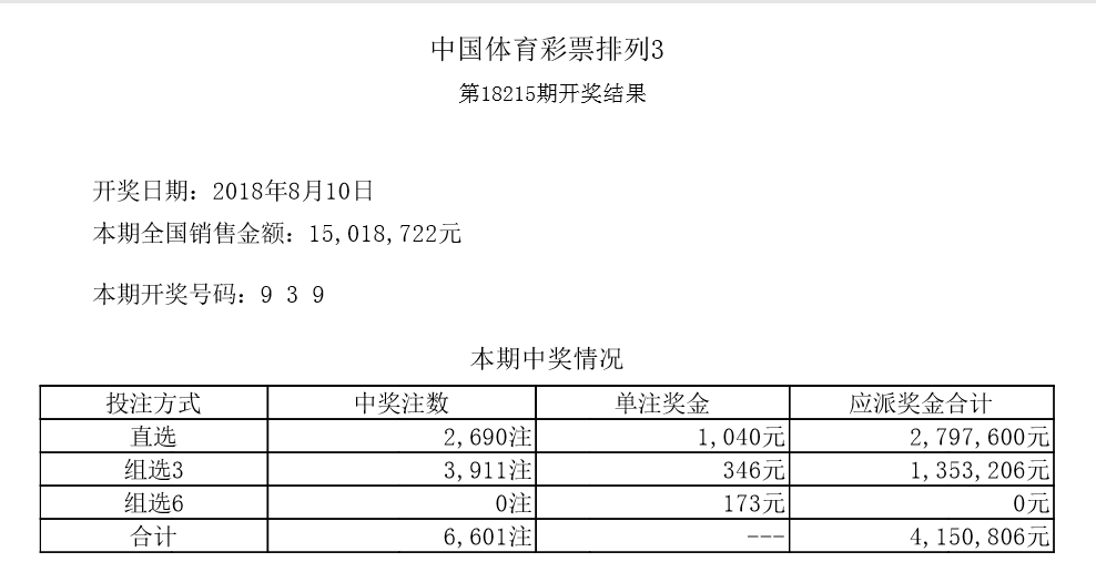 澳門六開彩開獎(jiǎng)結(jié)果開獎(jiǎng)記錄2025年,澳門六開彩開獎(jiǎng)結(jié)果開獎(jiǎng)記錄（2025年）綜述