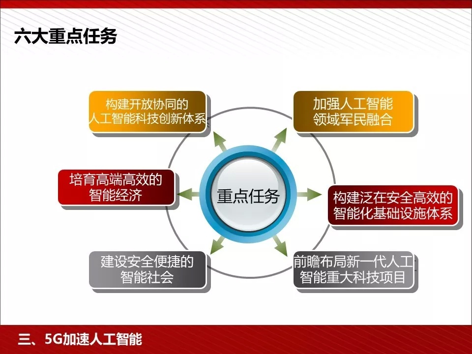 2025新澳精準(zhǔn)正版資料,探索未來，解讀2025新澳精準(zhǔn)正版資料