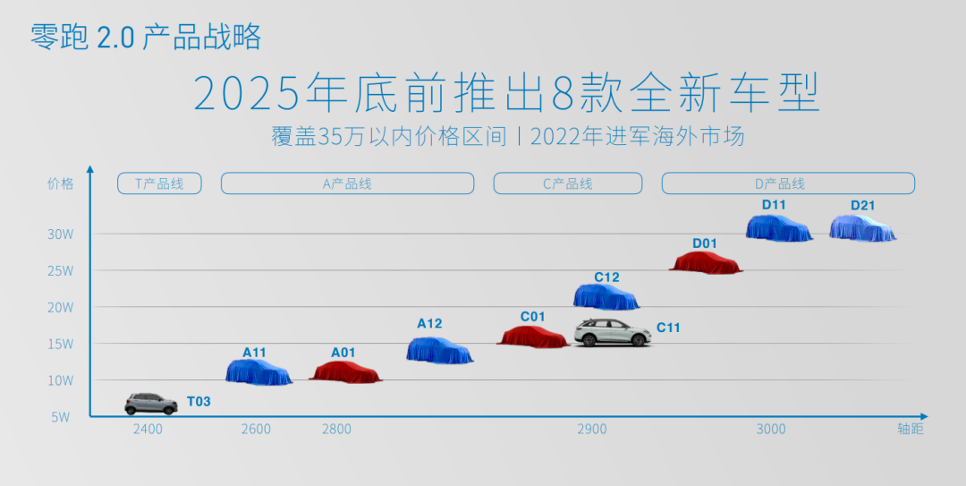 2025全年資料免費(fèi)大全,2025全年資料免費(fèi)大全，探索與機(jī)遇