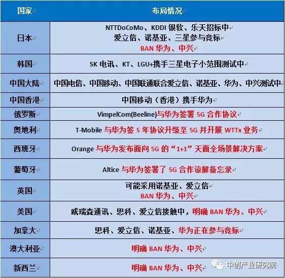 2025新澳最快最新資料,探索未來，2025新澳最快最新資料解析