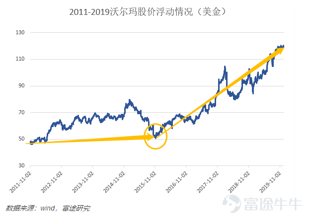 新澳門彩歷史開獎(jiǎng)結(jié)果走勢(shì)圖表,新澳門彩歷史開獎(jiǎng)結(jié)果走勢(shì)圖表，探索與解析