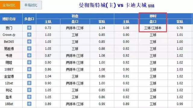 494949澳門今晚開什么454411,澳門今晚的開獎號碼預測與彩票文化探討