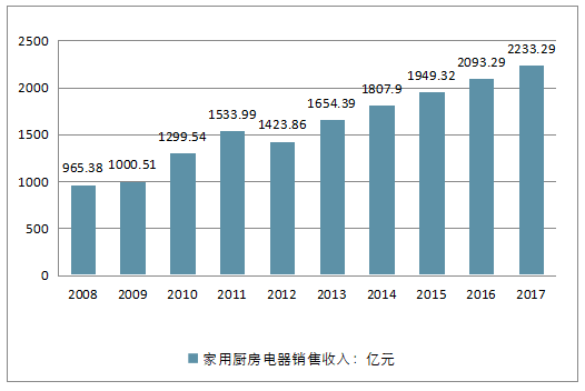 澳門(mén)六開(kāi)獎(jiǎng)最新開(kāi)獎(jiǎng)結(jié)果2025年,澳門(mén)六開(kāi)獎(jiǎng)最新開(kāi)獎(jiǎng)結(jié)果與未來(lái)展望（2025年）