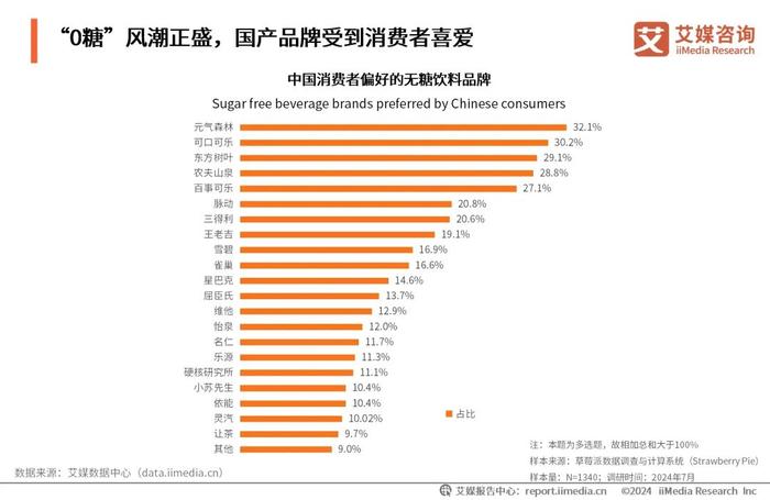 2025年全年資料免費(fèi)大全,邁向未來(lái)的資料共享，2025年全年資料免費(fèi)大全