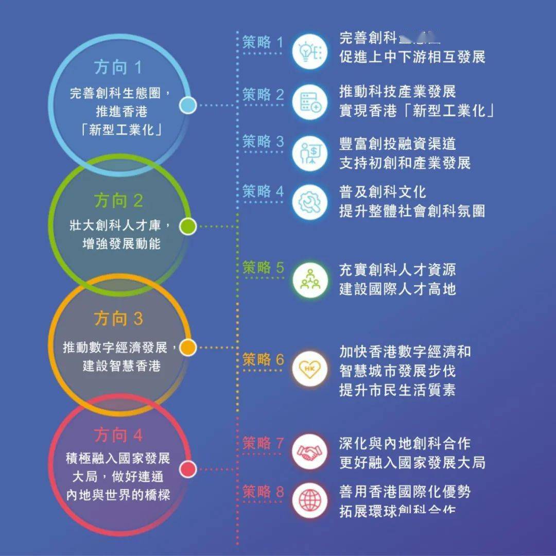 澳門王中王100%的資料2025,澳門王中王的未來展望，探索與揭秘2025年全新藍圖