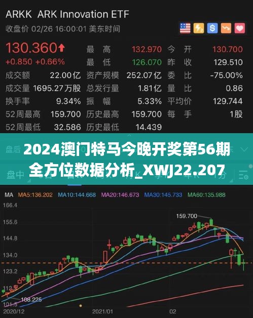 2025今晚澳門開特馬開什么,探索未知的奇跡，今晚澳門特馬開什么？