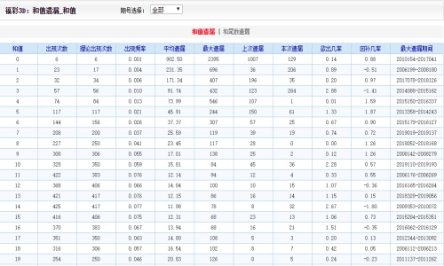 澳門天天好246好彩944,澳門天天好，246好彩944的魅力與多彩文化