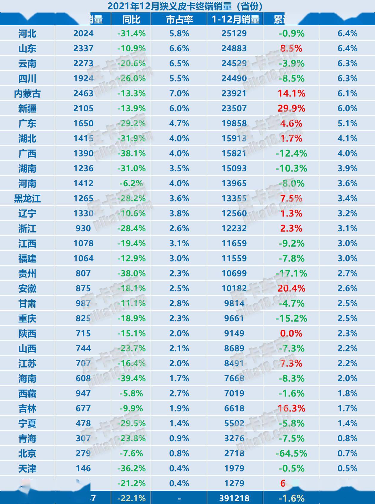 澳門6合開彩全年開獎結(jié)果查詢,澳門六合開彩全年開獎結(jié)果查詢，歷史、數(shù)據(jù)與解析